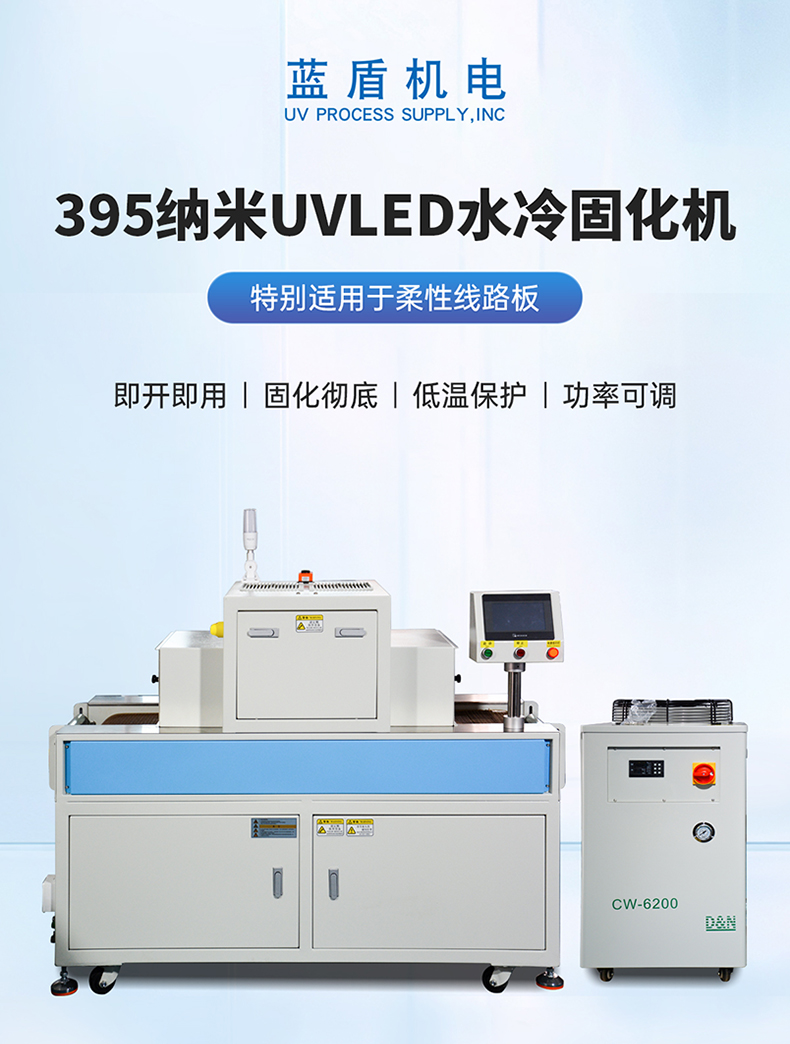 威利特—柔性線路板UVLED固化機LDP-W2K402-400-1M5詳情頁_01.jpg